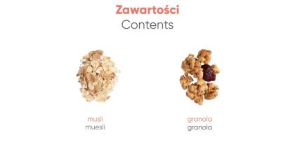 SET OF ADVERTISING SWEETS MUESLI BAG