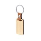 Mappets Keyring - CIRCLE