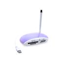 Usak Card Reader -