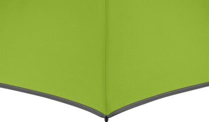 FARE Windmatic AC Midsize