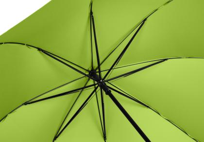 FARE Windmatic AC Midsize