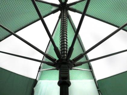 SuperVent Umbrella