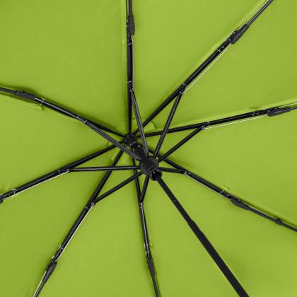 FARE Topless Mini Pocket