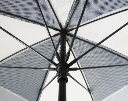 SuperVent Umbrella