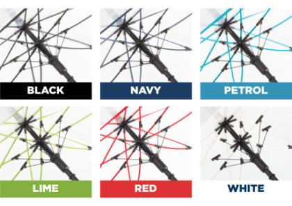 FARE Pure AC regular Umbrella