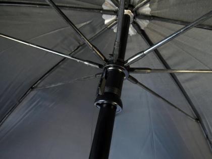 BudgetStorm Plus Umbrella