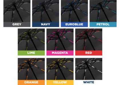 FARE Style AOC mini Umbrella