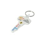 Recycled Key Shaped 'FunKeys' Keyring