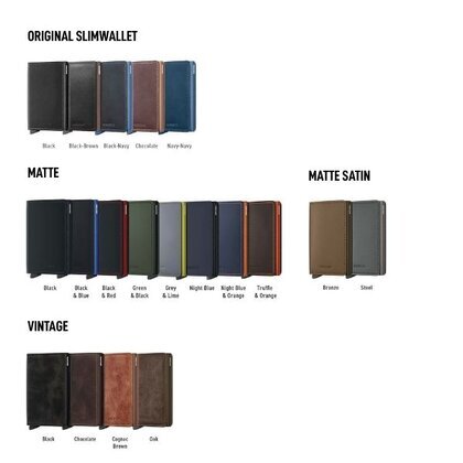 Secrid Slimwallet